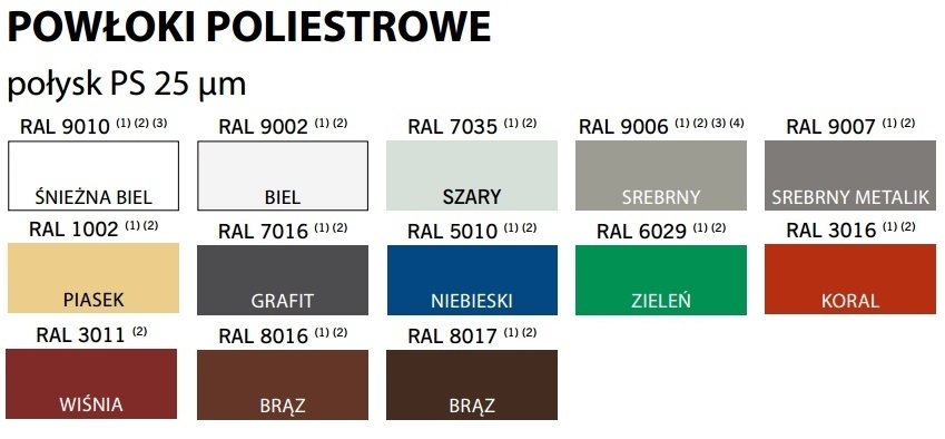 Paleta kolorów wiat śmietnikowych